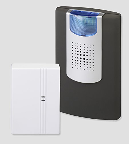 Preisvergleich Produktbild Funkerweiterungs-Set HX Action