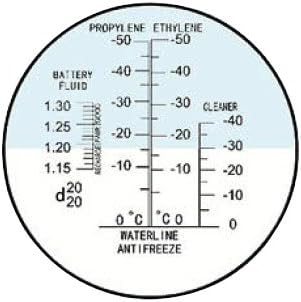 Cmall Antifreeze Refractometer RHA-403ATC for Ethylene Glycol, Propylene Glycol &amp; Battery Fluids Testing … (Blue)