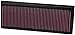 Produktbild 33–2865 K & N High Flow Luftfilter passend für Seat Leon 2.0 Diesel 2005–2012