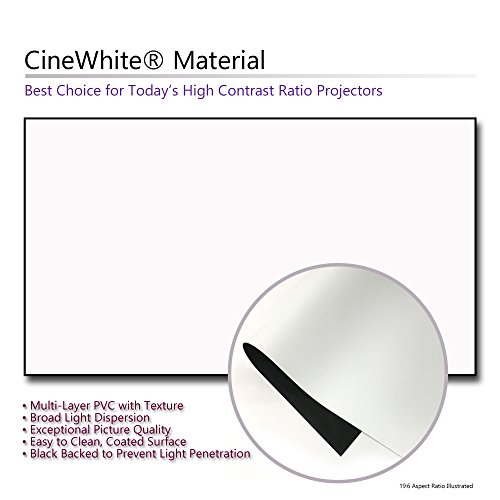 Elite Screens Aeon Series, Sleek EDGE FREE Tensioned Fixed Frame Projection/Projector Screen, 120-inch Diag. 16:9, AR120WH2 - Image 5