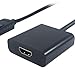 Produktbild Unibos UNDH-100 DisplayPort M auf HDMI F schwarz