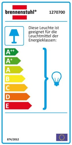 Brennenstuhl Rundleuchte Color / Lampe für Außen – und Innenbereich (spritzwassergeschützte Leuchte zur Decken- und Wandmontage, IP44) Farbe: schwarz - 2
