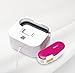 Silk'n SensEpil Home Pulsed Light Hair Removal System