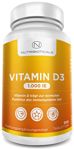 Vitamin D Präparate Test 2020 Die Top 7 Im Vergleich