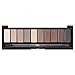 L'Oreal Cosmetics Kristina Bazan Palette Kit