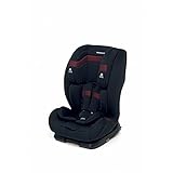 Silla de coche para niños con edad comprendida entre los 9 meses aproximadamente y los 12 años, utilizable solo en vehículos preparados con anclaje Isofix