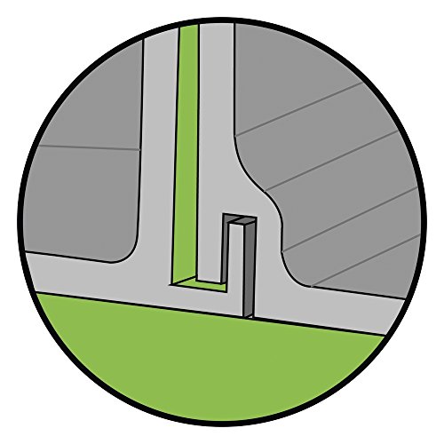 InterDesign 42510EU Clarity Ineinandergreifender Schubladen-Organizer zum Aufbewahren von Seife, Kosmetika, Pflegeprodukten – 3 Fächer, Durchsichtig Plastik 30,48 x 20,95 x 7,62 cm - 5