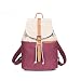 Produktbild Melodycp Rucksack für Laptop, Rucksack für Damen, Daypack, wasserdicht, Vintage, mit Kordelzug aus Segeltuch für Wanderungen im Freien (Farbe: Rot)