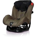 Casualplay Autoplay Beat S - Silla de coche grupo 1/2