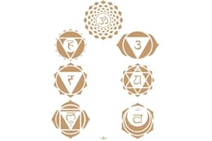 TODO-STENCIL Pochoir décoratif vintage représentant 061 Chakras - Dimensions approximatives du pochoir : 20 x 30 cm - Dimensions du motif : 18 x 28 cm.