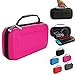 Produktbild Bescita Handtasche, Eva Wasserdichter Outdoor Carry on Hard Case Tasche für Nintendo Switch Zubehör Tragen Hülle Case Stoßfeste Tragetasche Reisetasche (Rosa)