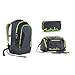 Produktbild Satch Sleek by Ergobag - Schulrucksack 3tlg. Set - Phantom