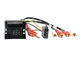 vw soundsystem dongle Skoda - alle Modelle mit Quadlock / VW - alle Modelle mit Quadlock.