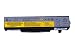 4d laptop Battery for Lenovo Ideapad Z580 Lenovo IdeaPad Z380 Z480 Z580 Z585 L11L6F01 L11L6R01 L11L6Y01 L11M6YO1 L11M6Y01 L11N6R01 L11N6Y01 L11P6R01 L11S6F01 L11S6Y016 Cell Laptop Battery RS.1999.00