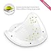 Roleadro LED Nail Lamp Dryer 48W for All UV Led Nail Gel with Timer and Painless Mode/3 Times Faster Than Traditional UV Lamp White