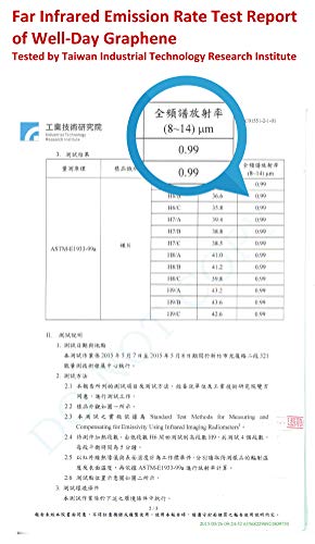 WELL-DAY Graphene Ferninfrarot Wärmetherapie Schulterbandage, elektrisches Heizpolster, Schmerzlinderung