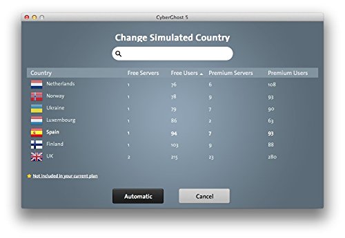 Cyberghost VPN Licencia de por vida   7 accesorios