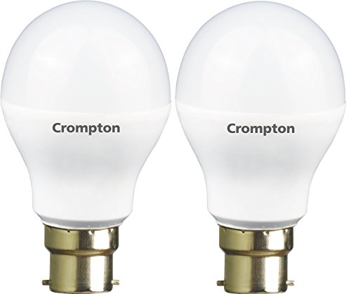 crompton greaves led lights