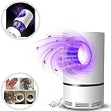 El ventilador agita el aire circundante para formar un vórtice, de modo que los mosquitos acostumbrados a volar con el flujo de aire vienen con el viento. Cuando el mosquito se acerca al soplador, el vórtice poderoso lo succiona hacia la trampa inferior para mosquitos.
