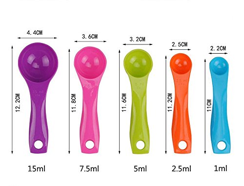 Vpsan Fünfteiliges Messlöffel-Set, Kunststoff Messlöffel Set für Küche Backen - 3
