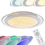 tween light led-deckenleuchte skyler flat VERWENDUNG: Nutzen Sie diese Deckenleuchte beispielsweise als Deckenspots Wohnzimmer, als Pendelleuchte Esszimmer, als Schlafzimmer Lampe, als Kinderzimmer Lampe oder als effektvolles Flurlicht.