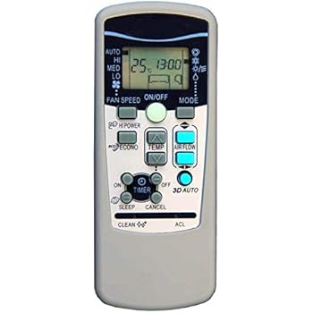 TEMPO DI SALDI Telecomando Universale Per - Foto 2