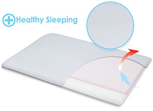 Baby Pillow Memory Foam: Flat Head Prevention, Air Flow Moisture Reduction Material, Suitable For Cot Bed, Excellent Support, Includes Easy Wash Pillow Case