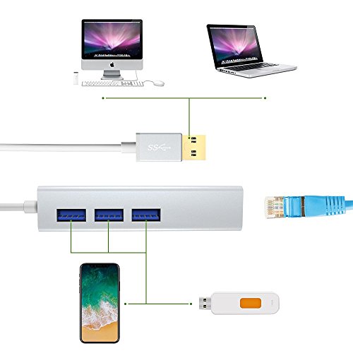 VersionTECH  Hubs USB 3 0 con RJ45 Adaptador Ethernet de Red Network de 10 100M Fast Ethernet LAN para Macbook  Chromebook  Windows 10  8 1 8  7  XP  Vista  Mac OS X 10 11 Surface Pro  Wii  Wii U  Linux  Plata 
