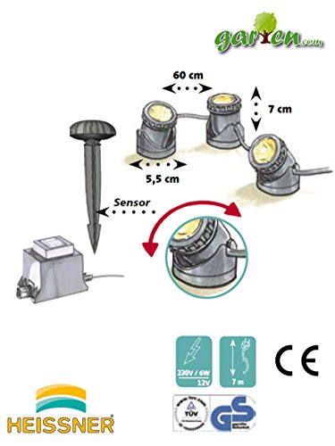 Heissner Unterwasser LED-Spot – 3er Set - 2