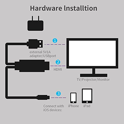 Lightning zu HDMI Kabel, Hizek 8pin Lightning Digital AV zu HDMI 1080P Adapterkabel für iPhone7 / 7Plus / 6s / 6Plus / 5 / 5s – Silber - 3