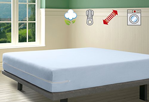 détail Savel – Rénove Matelas Élastique, Éponge Bouclette 100% Coton - Bleu, 140x190/200cm | Protège-matelas | Alèse | Housse integrale de Matelas – disponible en plusieurs dimensions