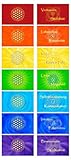 chakra kraft karten UNTERSTÜTZEND: Rückseite der Karten mit entsprechendem Chakrensymbol und passender Qualität des Chakras, z.B. als Gedankenstütze zur Affirmation.