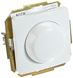 Kopp Schalterprogramm PARIS: Keine Kompromisse beim Design. Die sich von Ecke zu Ecke spannende Oberfläche läßt sich in jeden Wohnstil integrieren.