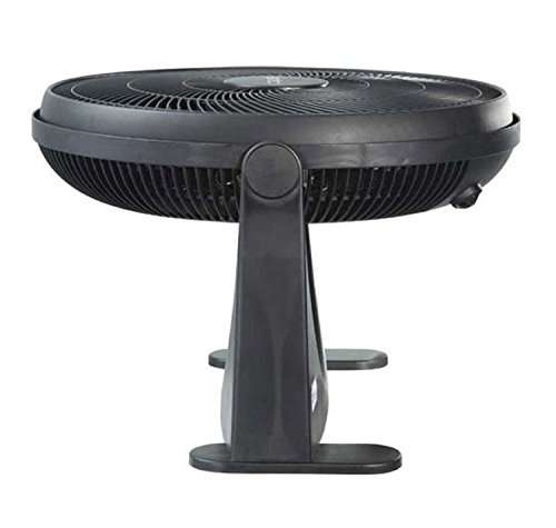Bodenventilator Power Windmaschine Ventilator Wandventilator Standventilator Luftkühler 180° neigbar Wandmontage möglich 75Watt Ø41cm - 3