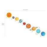 Decowall DA-1501 Das Sonnensystem Wandsticker Wandaufkleber Wandtattoo Kinderzimmer (Groß) - 5