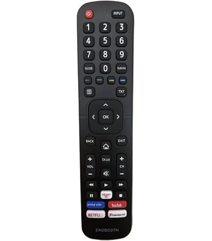 Telecomando Originale Hisense EN2BO27H Per Smart TV LED 2018 2019 - Foto 13