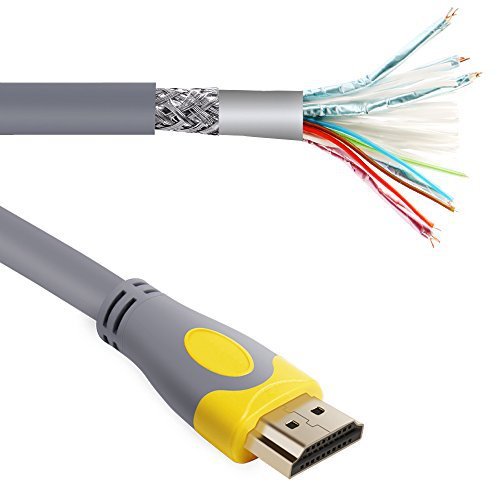 HDMI Kabel TOQIBO Hochgeschwindigkeits HDMI Kabel Neu 2.0 1.5M Ultra HD Full HD 1080p 4K Unterstützt Ethernet, 3D, HDR, Audio Wiedergabe Kanal - 3