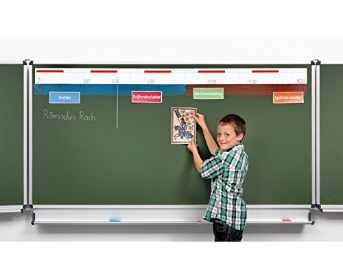 Preisvergleich Produktbild Lehrmittel Geschichte - Zeitleiste magnethaftend - Historische Ereignisse einordnen - Schule Kinder Sachunterricht lernen
