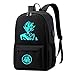 Produktbild yuhiugre Unisex Rucksack Wukong Print Schultertasche Jungen Candy Color Luminous Paket Built-in USB Interface