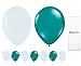 Price comparison product image 10 x Coco&Bo - Baby & Co Tiffany Blue & White Party Balloons - Breakfast at Tiffany's Baby Shower, Christening Party Drink Decorations