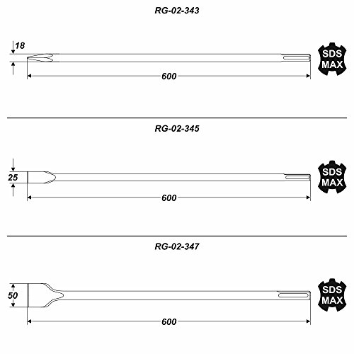 SDS-Max Meißel Set 3 Stück (600 mm) - 5