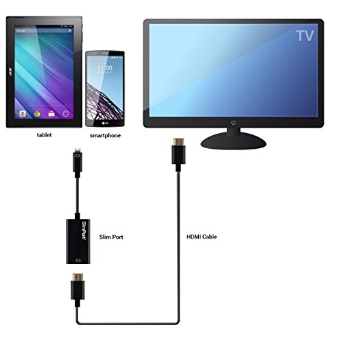 kwmobile SlimPort zu HDMI Adapter - Micro-USB zu HDMI-Adapter fÃ¼r SlimPort-fÃ¤hige Smartphones und Tablets - Videos Musik Ã¼ber Handy auf TV streamen