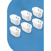 6 Adet Filtre PurePro I Su Arıtma S&uuml;rahi Filtresi I Jugg ve Brita Maxtra+ Pro ile Uyumlu