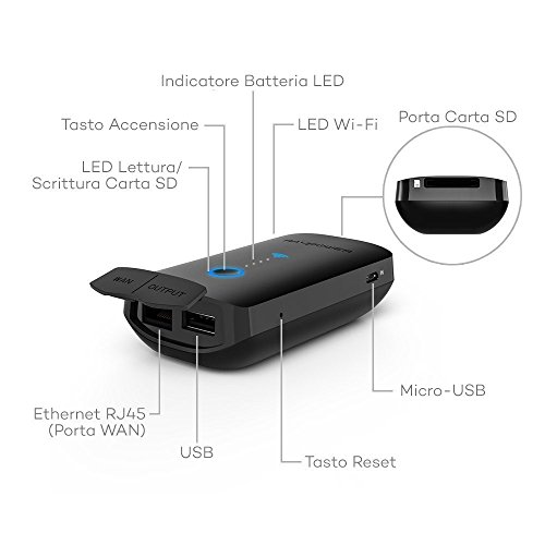 FileHub RAVPower Router Wifi Portatile, Ripetitore Wifi, Lettore per SD Card fino a 256G, Hard Disk Wireless, Batteria Esterna da 6000mAh, Hotspot, Access Point per Dischi e Chiavetta USB, File Sharing - Nero