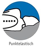 Aro Artländer Thermo-Matratze - 4