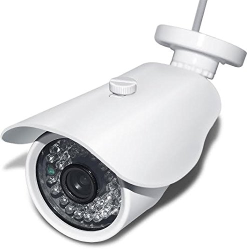Buy Iball Iball Cctv Camera Price Iball Surveillance Iball 2mp