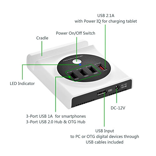 UGREEN USB HUB Superspeed 4 Port USB 2.0 OTG Hub 30W 6A Reise Ladestation mit EU Netzteil für iPhone 6s/6s Plus, iPad, Saumsung Galaxy S6 edge plus usw - 4