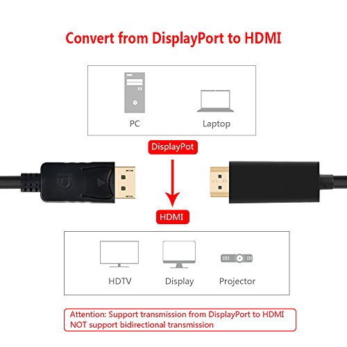 ELUTENG DP HDMI Adapter 1.8m DisplayPort auf HDMI Kabel 1080P Full HD DisplayPort to HDMI Cable 3D HDCP Stecker an Stecker DP HDTV Konverter für PC & MAC / Notebook - 2