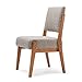 Produktbild LXJYMX Wohnzimmer Hocker Solid Nordic Esszimmerstuhl Sessel Schreibtischstuhl Rückenlehne Stuhl Bürostuhl Cafe Tisch und Stuhl (Farbe : A)