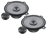 Hertz Uno Serie, K130, 13cm / 5